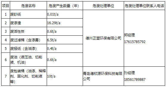 9227新葡的京集团(中国)股份有限公司-官方网站