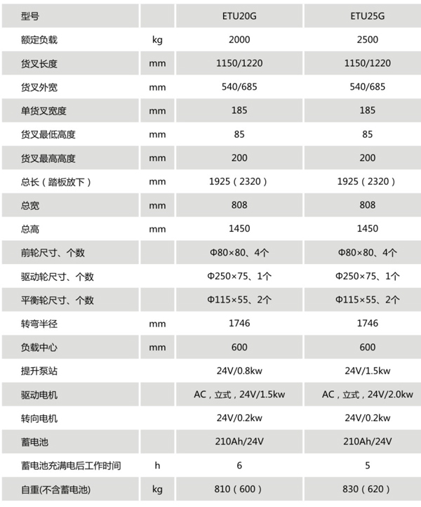 9227新葡的京集团(中国)股份有限公司-官方网站