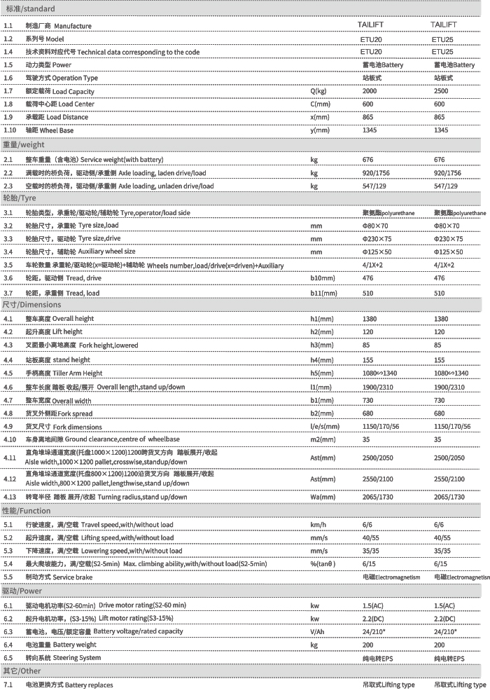 9227新葡的京集团(中国)股份有限公司-官方网站