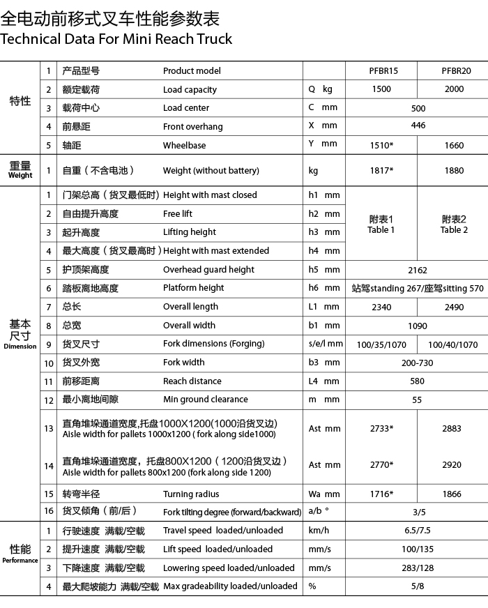 9227新葡的京集团(中国)股份有限公司-官方网站